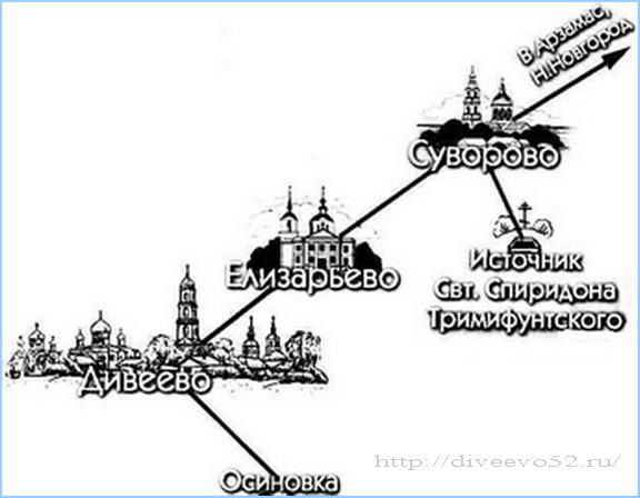 Схема проезда к святому источнику святителя Спиридона Тримифунтского
  у с. Суворова: http://diveevo52.ru/